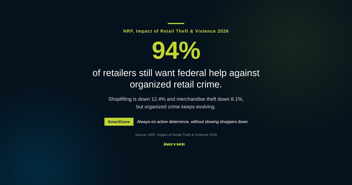 NRFOrganizedCrime-SmartDome-featured-1200x630
