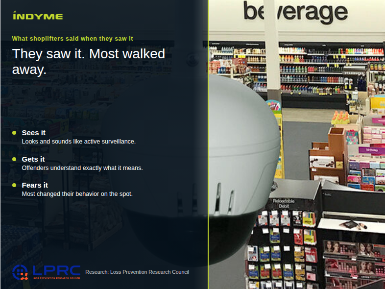 SmartDome mounted above a retail aisle, with the heading 'They saw it. Most walked away,' and three points: Sees it, looks and sounds like active surveillance; Gets it, offenders understand exactly what it means; Fears it, most changed their behavior on the spot.